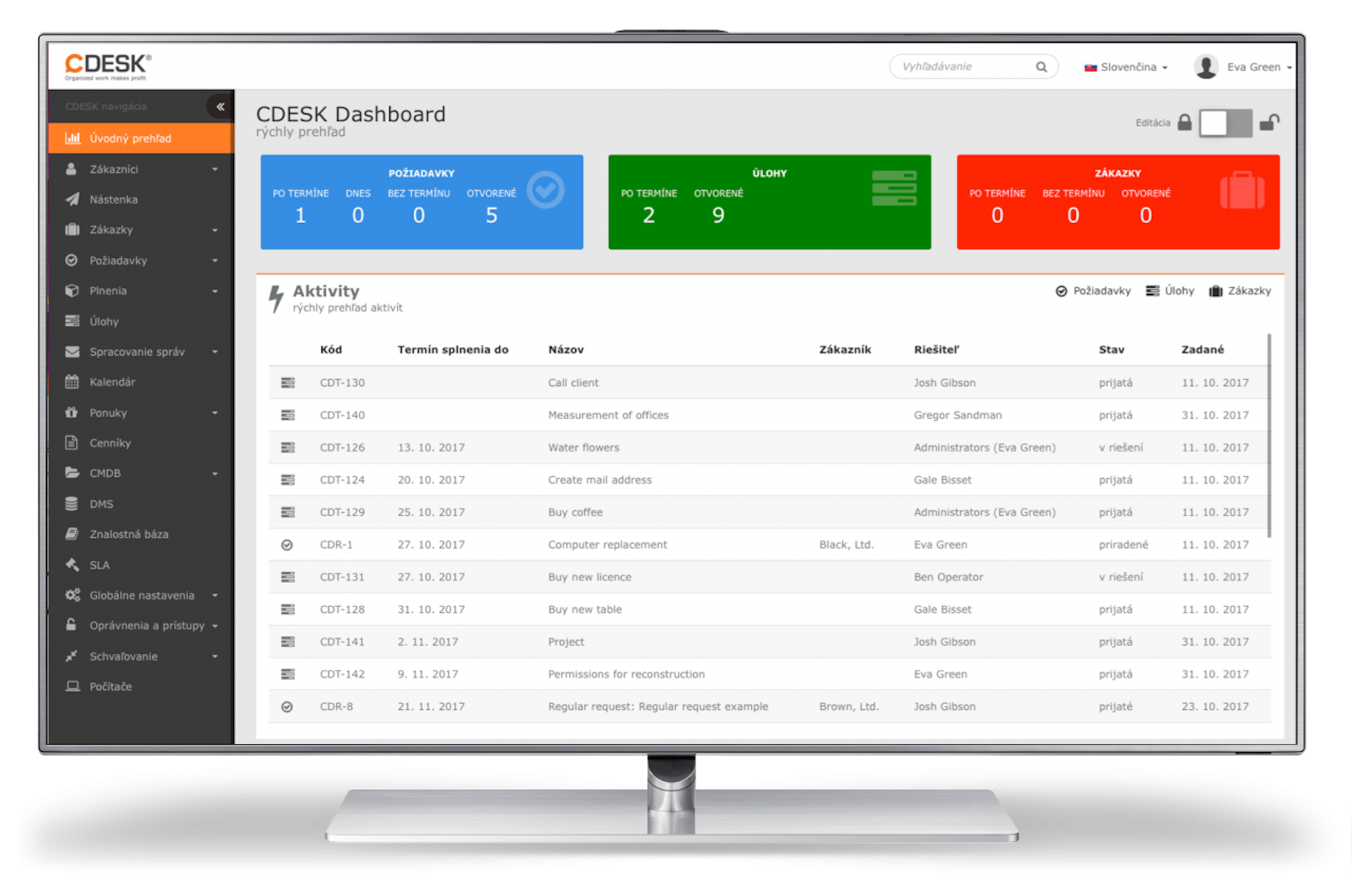 New Version – CDESK 3.0 - CDESK