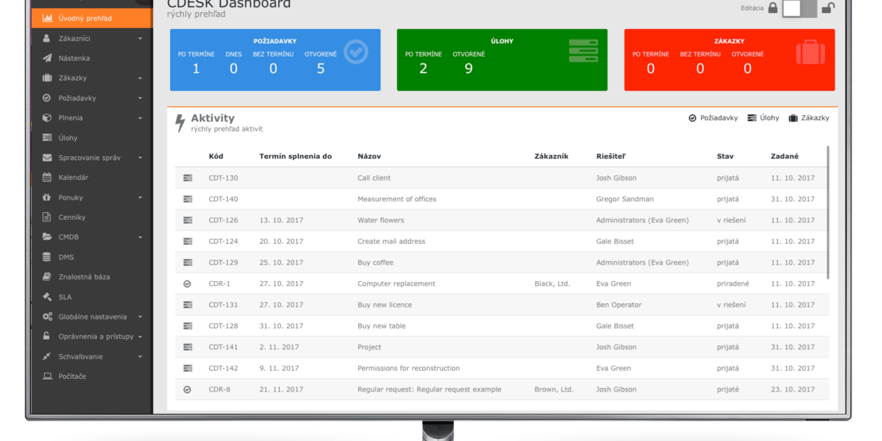 Vyšiel CDESK 3.0