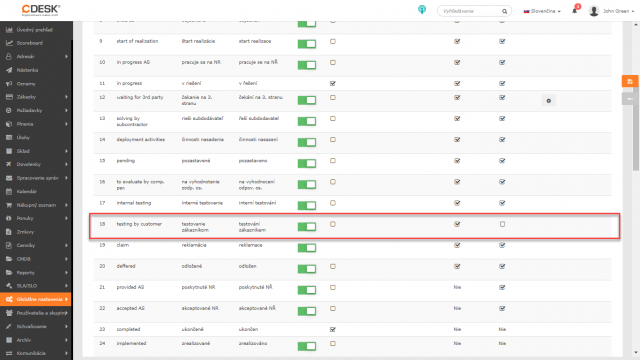 Stav Testovanie zákazníkom v Globálnych nastaveniach