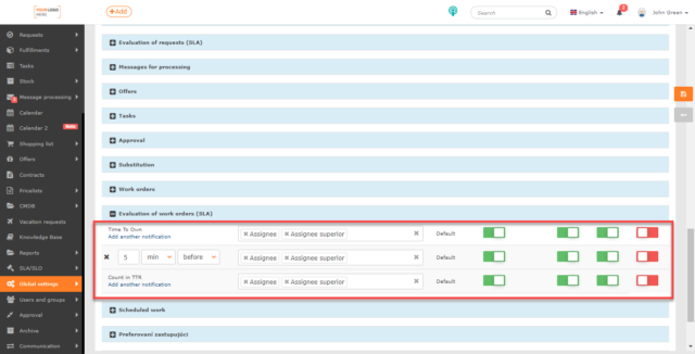 Setup of SLA notifications for work orders