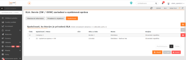 Seznam společností, ke kterým je SLA přiřazena