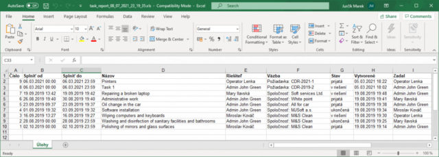 Reporting a Power BI - úvodní přehled