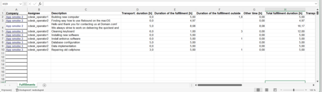 Časy plnení zobrazené v Exceli