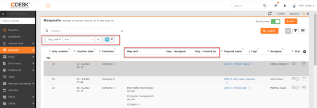 Filtrovanie v zozname požiadaviek podľa organizačnej jednotky