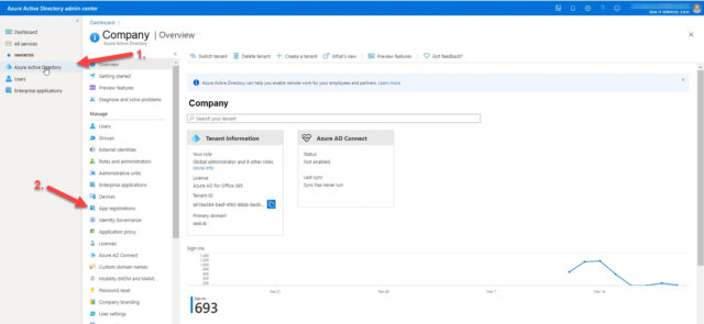 Registration of the Azure AD application