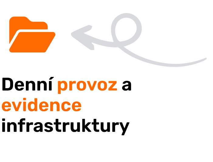 https://www.cdesk.sk/wp-content/uploads/2025/09/Denna-prevadzka-2-cz.png